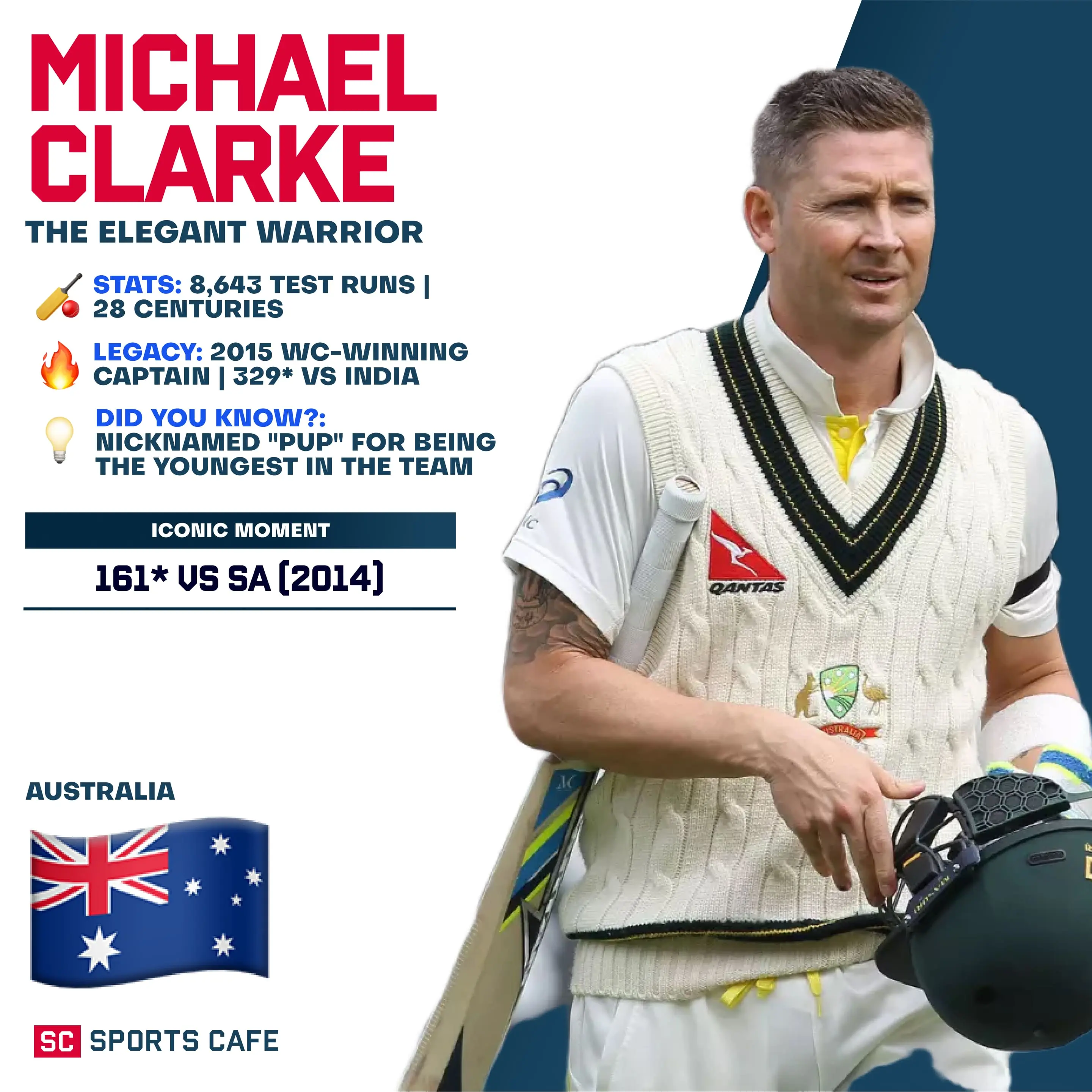 Michael Clarke.